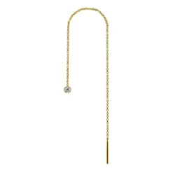 Kolczyk do ucha złoty z Premium Zirconia - KU-057